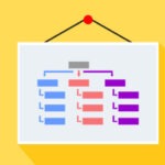 Τι είναι ο Χάρτης Ιστοτόπου;