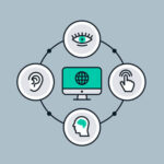 Ιστοσελίδες κατάλληλες και για ΑμΕΑ