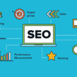 Τι είναι το SEO / Search Engine Optimization;