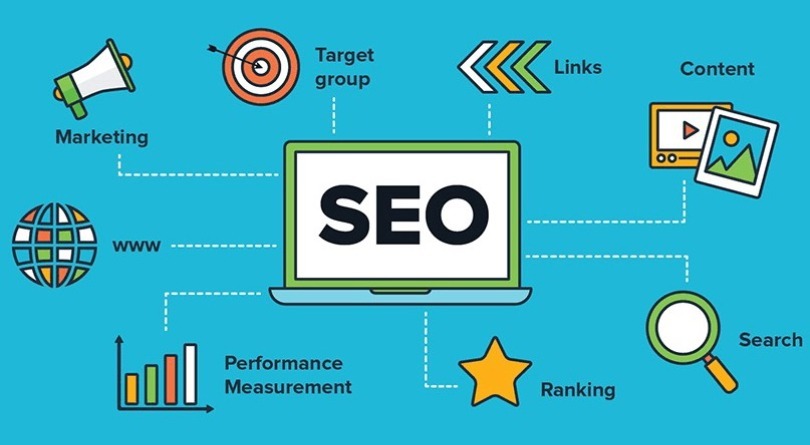 SEO